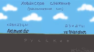 Лики зла: тьма против хаоса 